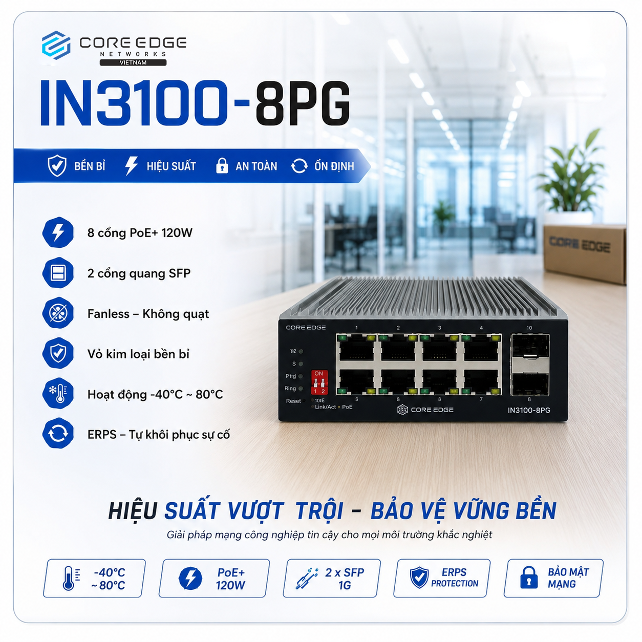 CORE EDGE IN3100 8PG – "CHIẾN BÌNH" THÉP THÁCH THỨC MỌI GIỚI HẠN!